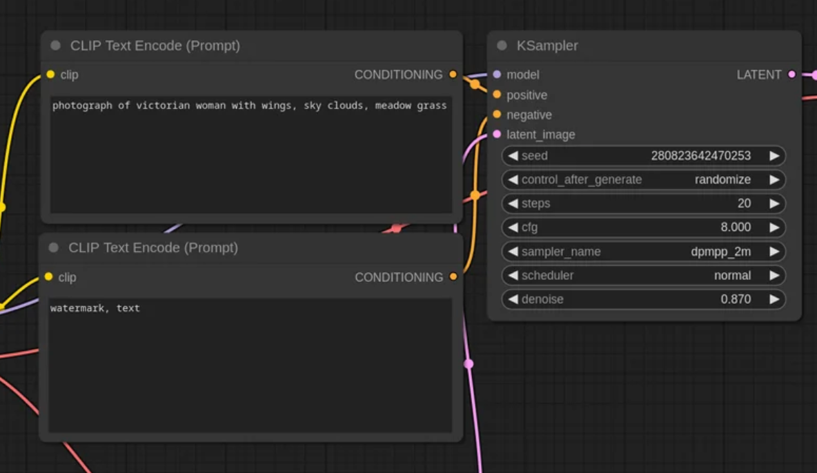 ComfyUI Workflows